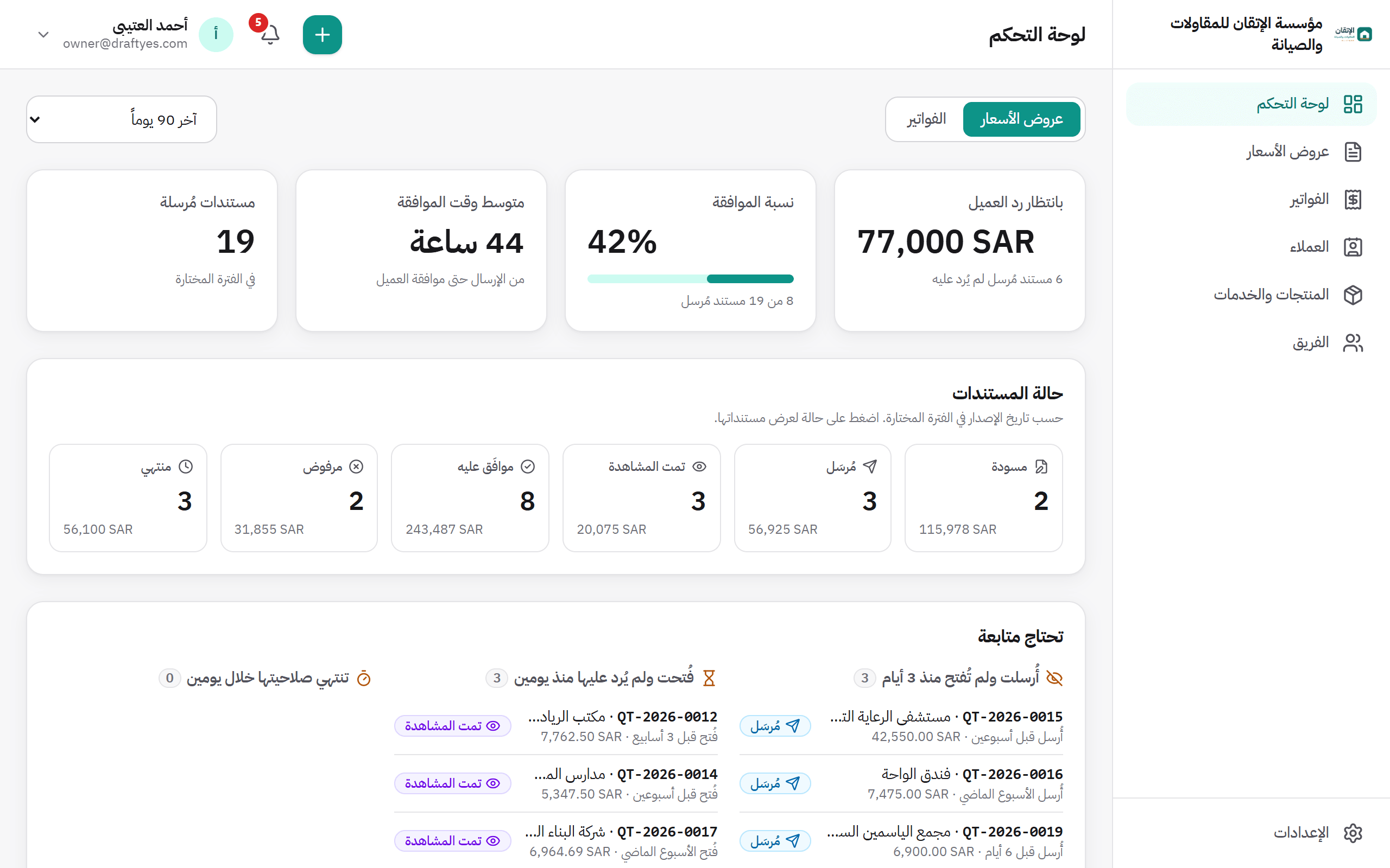 لقطة شاشة من DraftYes: لوحة التحكم: ما ينتظر رد العملاء ونسبة الموافقة